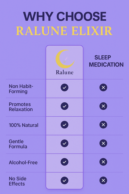 Ralune Elixer combo deal 3-stuks