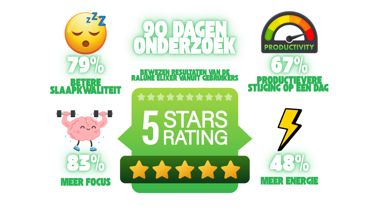 Ralune Elixer — Natuurlijk Slaap & Ontspanning Elixer